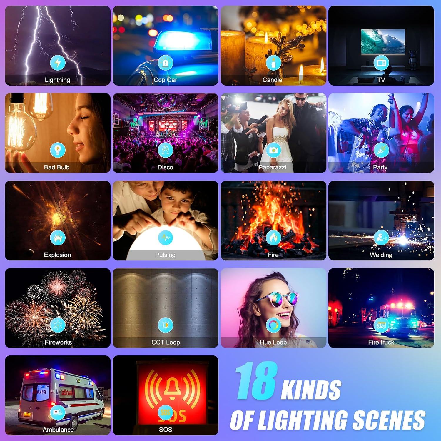 Panneau lumineux LED RVB avec  - Video Led Light Panel avis et prix