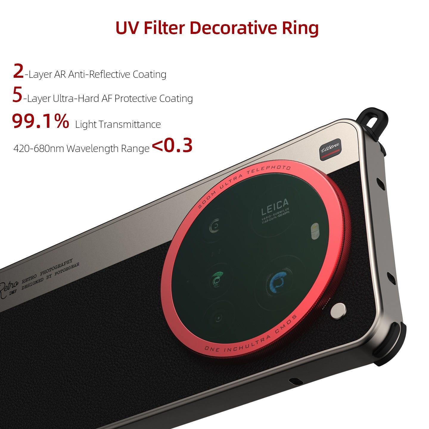 Fotorgear – coque de téléphone - Photography Xiaomi 15 Ultra avis et prix