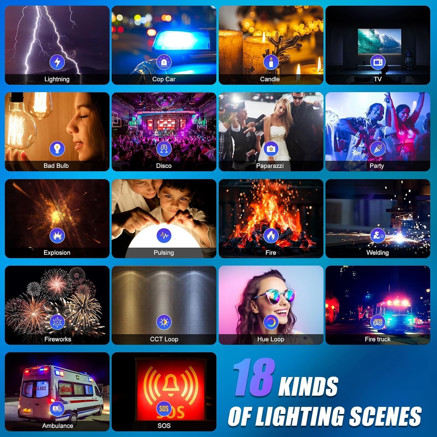 Kit d'éclairage vidéo LED RGB, - Video Led Light Panel avis et prix