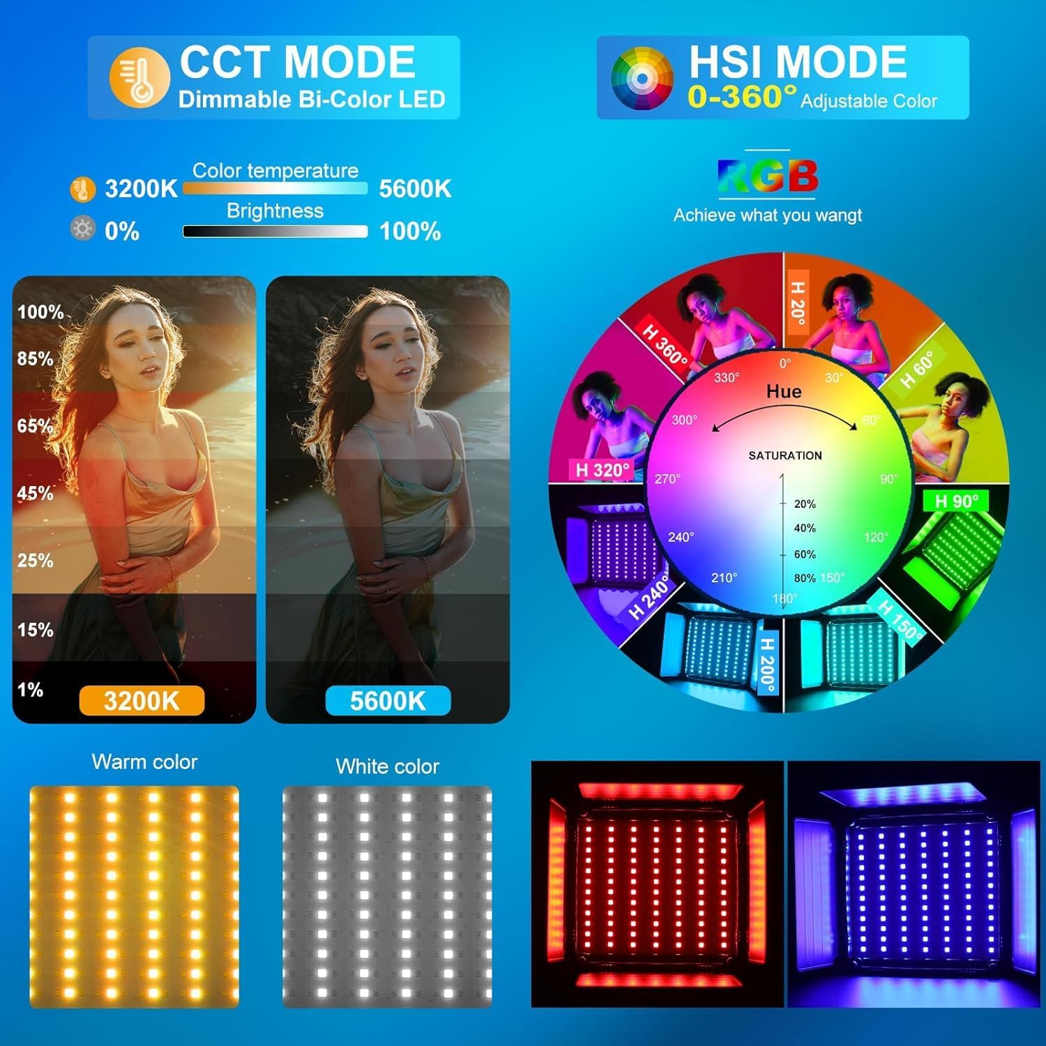Kit d'éclairage vidéo LED RGB, - Video Led Light Panel avis et prix