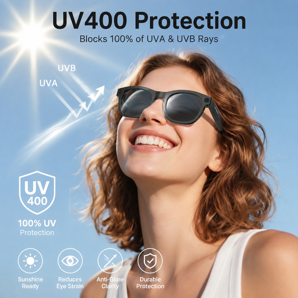 Lunettes Intelligentes IA 2026 - Photography Japanese avis et prix